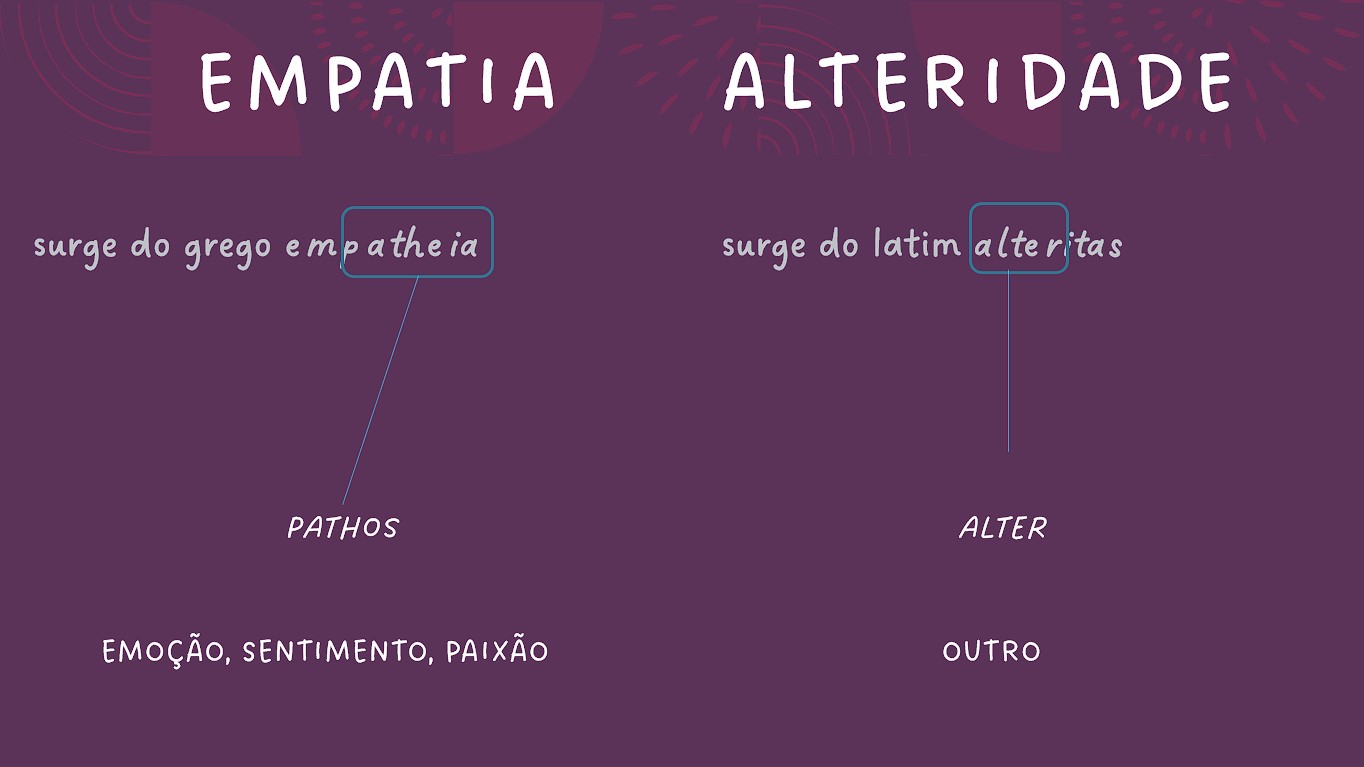 Alteridade e Empatia – ciências humanas e sociais aplicadas