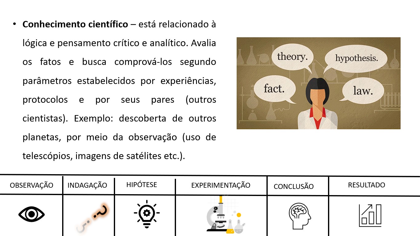 Senso comum e conhecimento científico – ciências humanas e sociais ...
