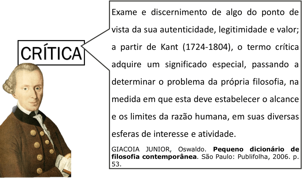 EM13CHS606 – Analisar as características socioeconômicas da sociedade brasileira – com base na análise de documentos (dados, tabelas, mapas etc.) de diferentes fontes – e propor medidas para enfrentar os problemas identificados e construir uma sociedade mais próspera, justa e inclusiva, que valorize o protagonismo de seus cidadãos e promova o autoconhecimento, a autoestima, a autoconfiança e a empatia.
