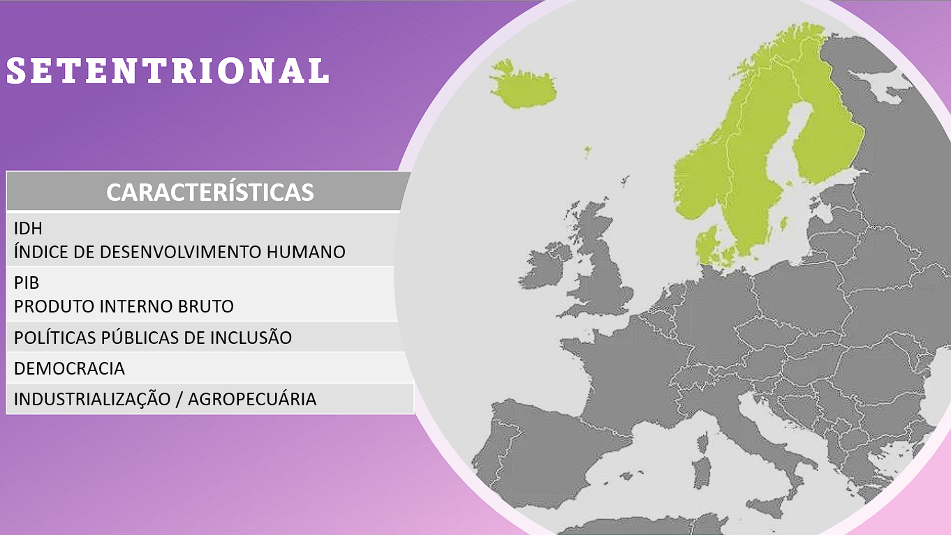 Regionalização da Europa – ciências humanas e sociais aplicadas