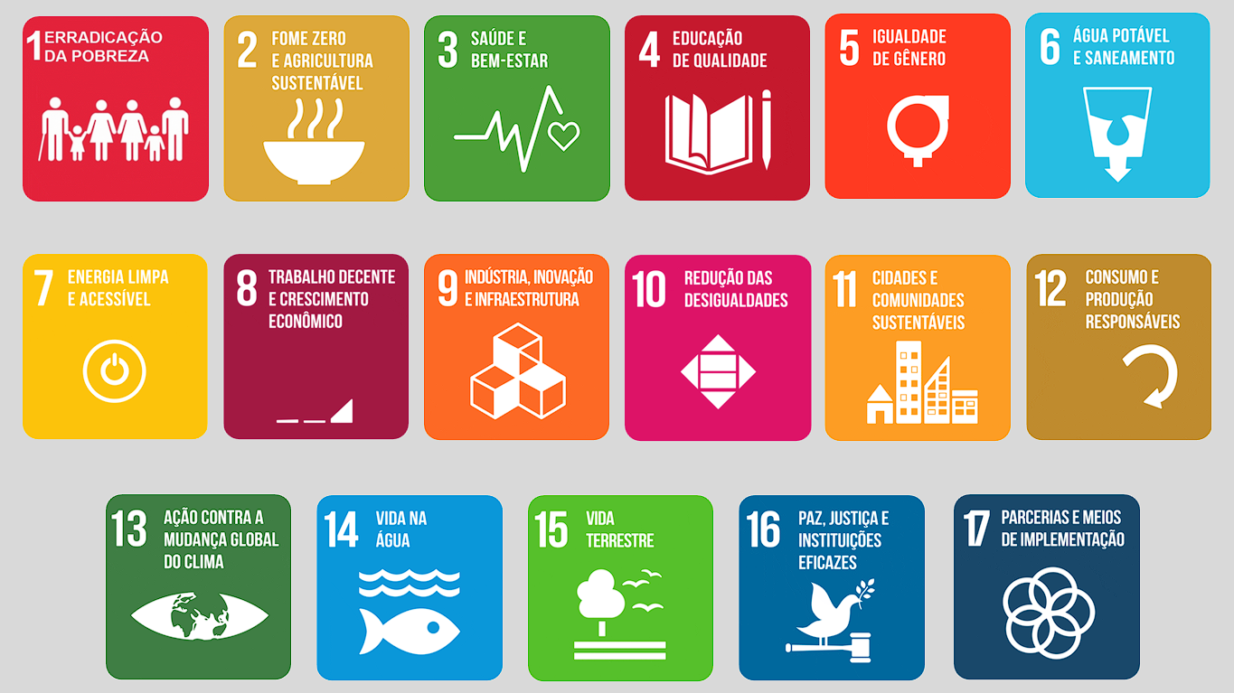 12. Corporações internacionais – ciências humanas e sociais aplicadas