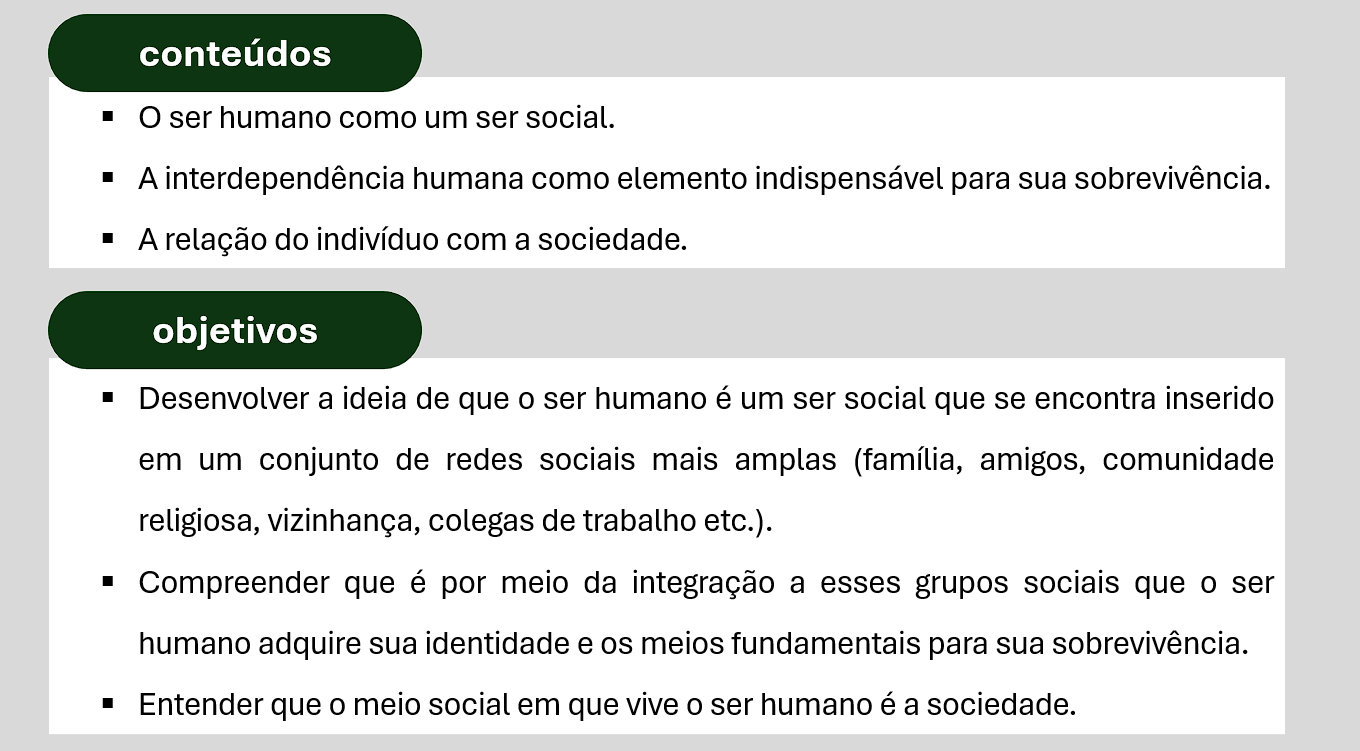 3. O ser humano é um ser social – ciências humanas e sociais aplicadas