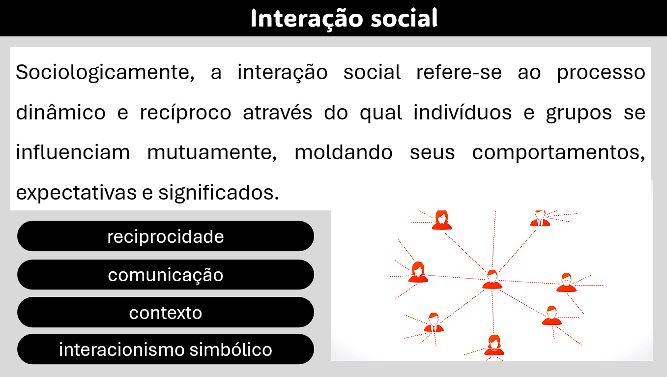 7. Relações e interações sociais na vida cotidiana – ciências humanas e ...