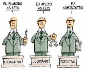 3. As funções e os poderes do Estado